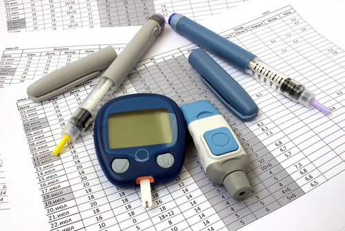 What does a metabolic test consist of