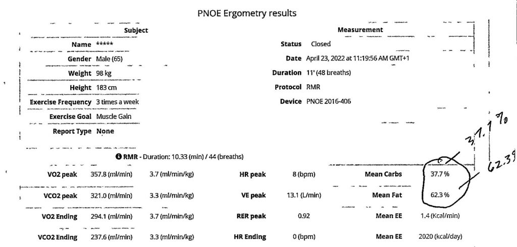 Leo's Pnoe readings from 4-23-22