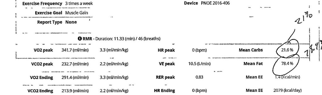 Pnoe data