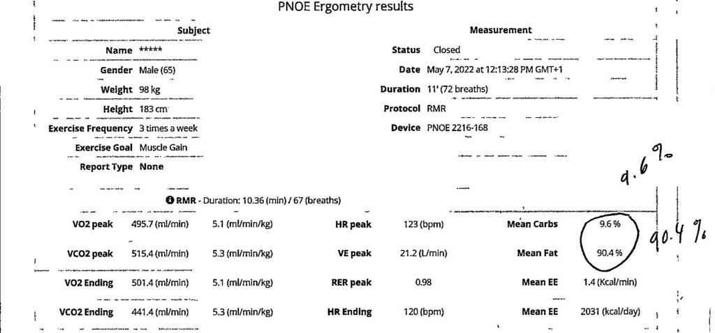 Pnoe numbers from 5-7-22