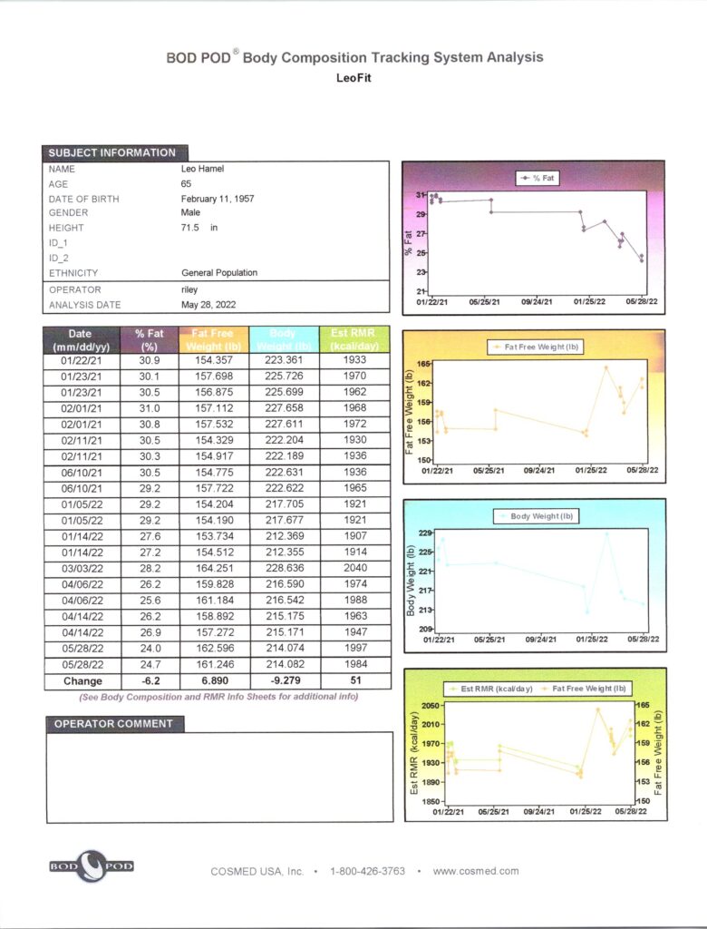 Leo's BodPod Data