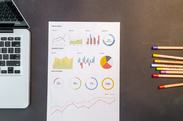 GRAPHS